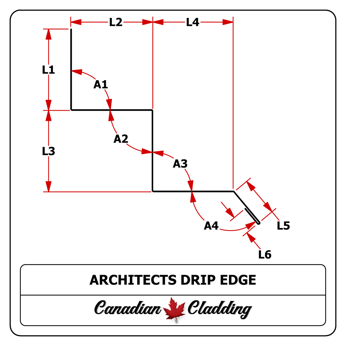 Architects Drip Edge