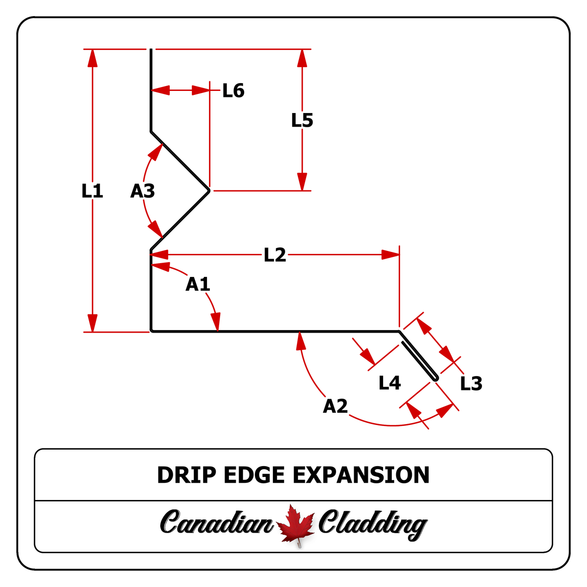 Drip Edge Expansion
