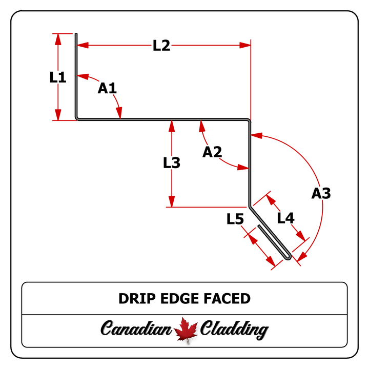 Drip Edge Faced