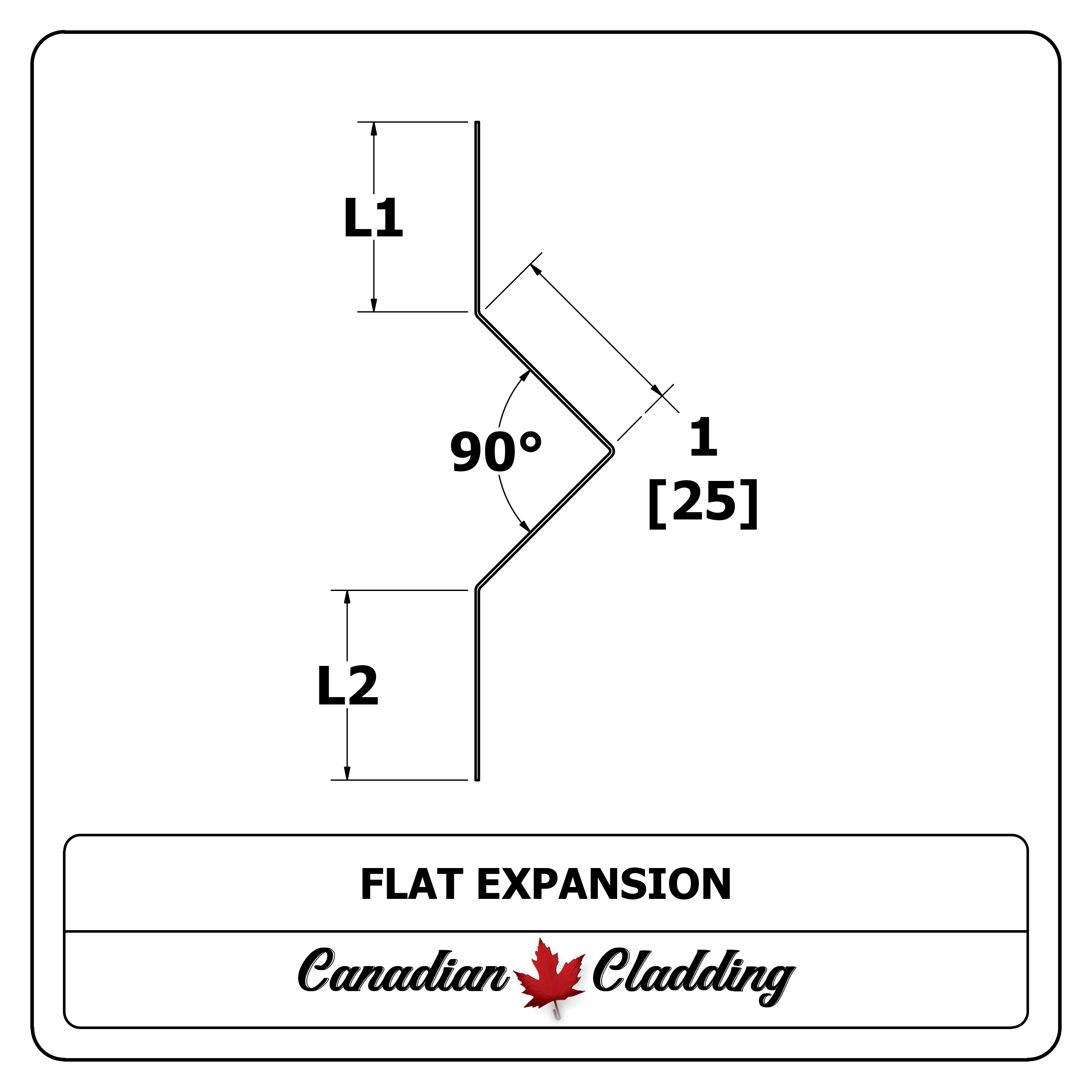 Flat Expansion