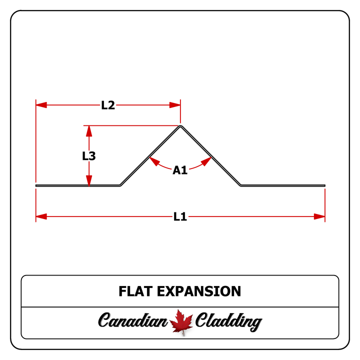 Flat Expansion